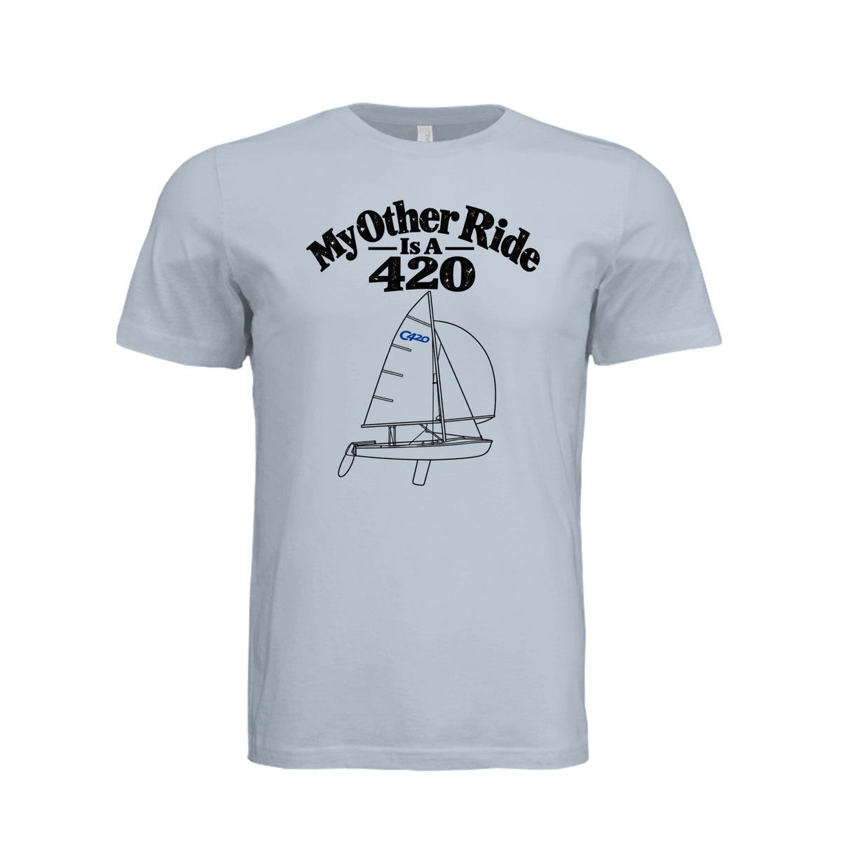 ndm:2203075