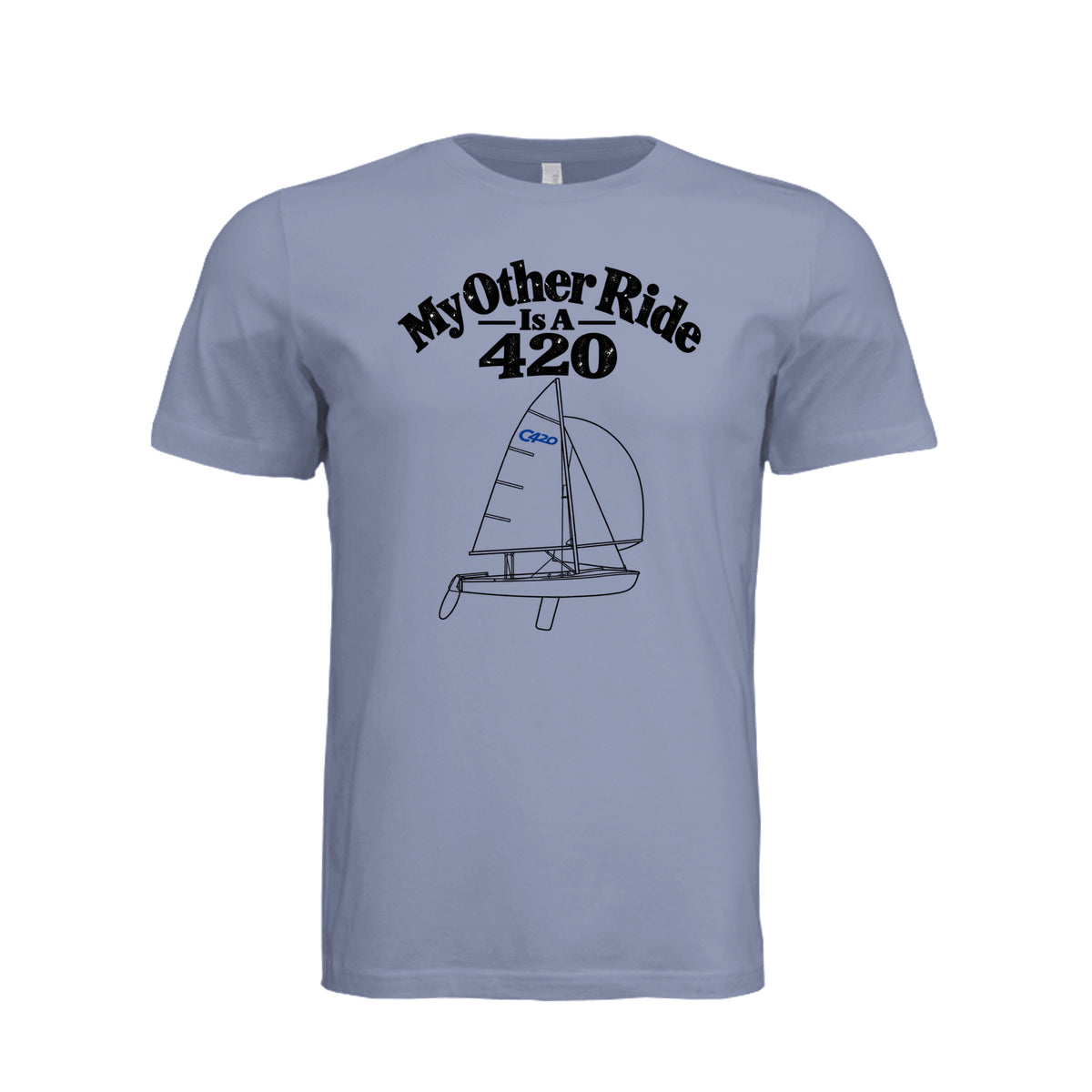ndm:2203095